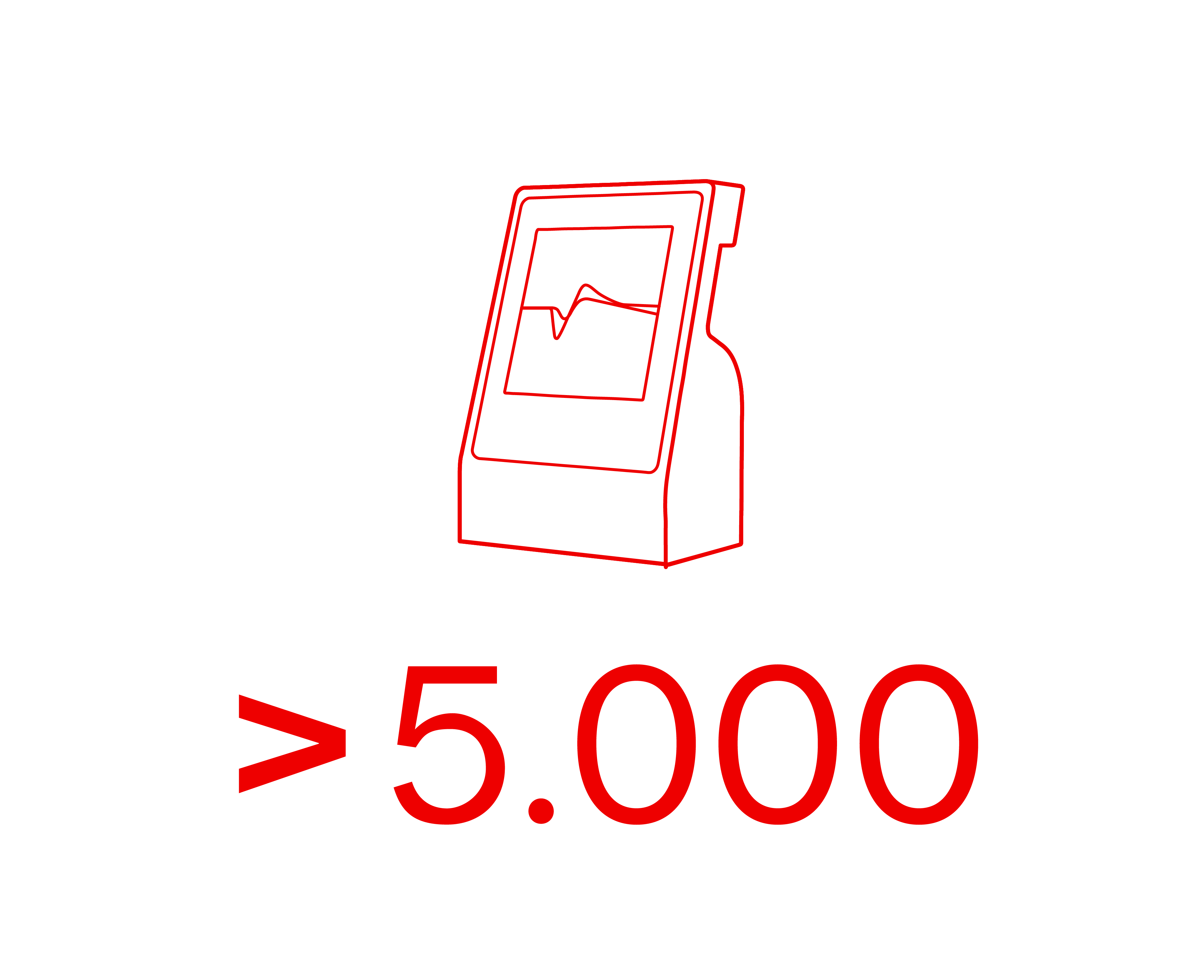 Foto: 5.000